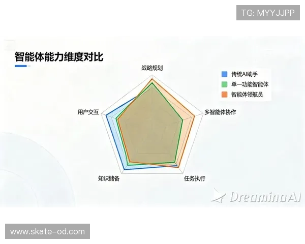 恩佐转会费是否溢价：数据与市场价值对比分析