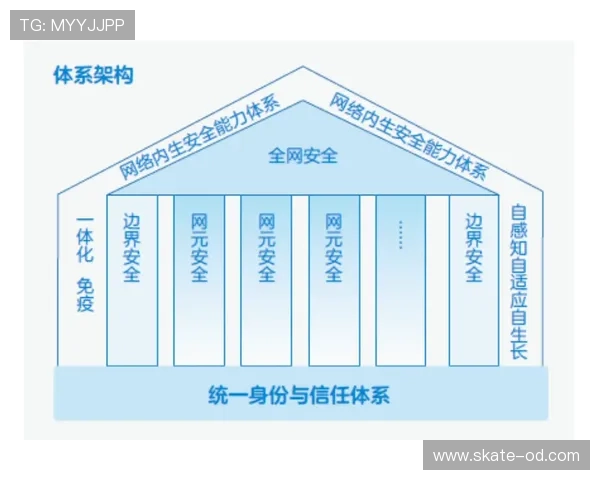 亚马尔的表现：体系加成与个人能力的边界在哪里？