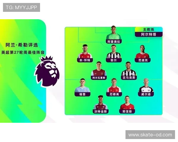 福登 vs 厄德高：组织能力与进攻发起效率对比