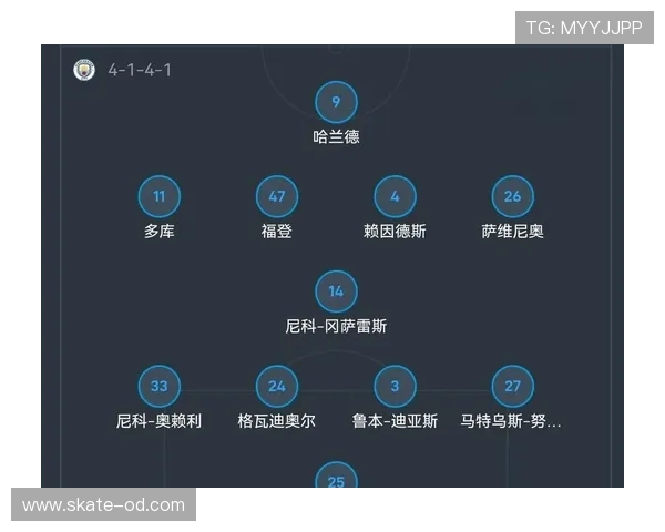曼城控球占优却难赢球,进攻效率持续波动对本赛季表现带来挑战 曼城控球占优却难赢球,进攻效率持续波动对本赛季表现带来挑战